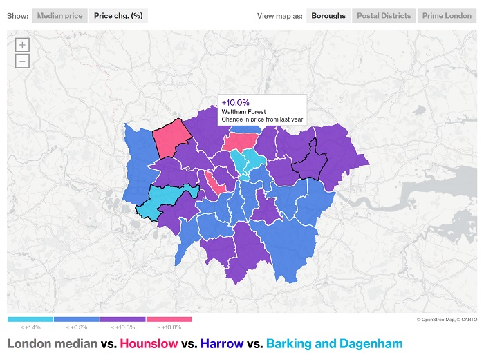 Brexit: The impact on London House Prices